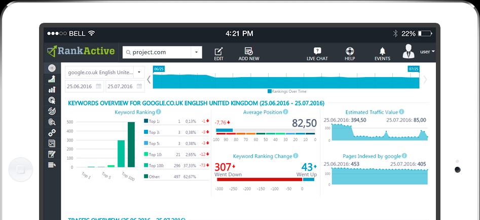 Google Rank Checker Software